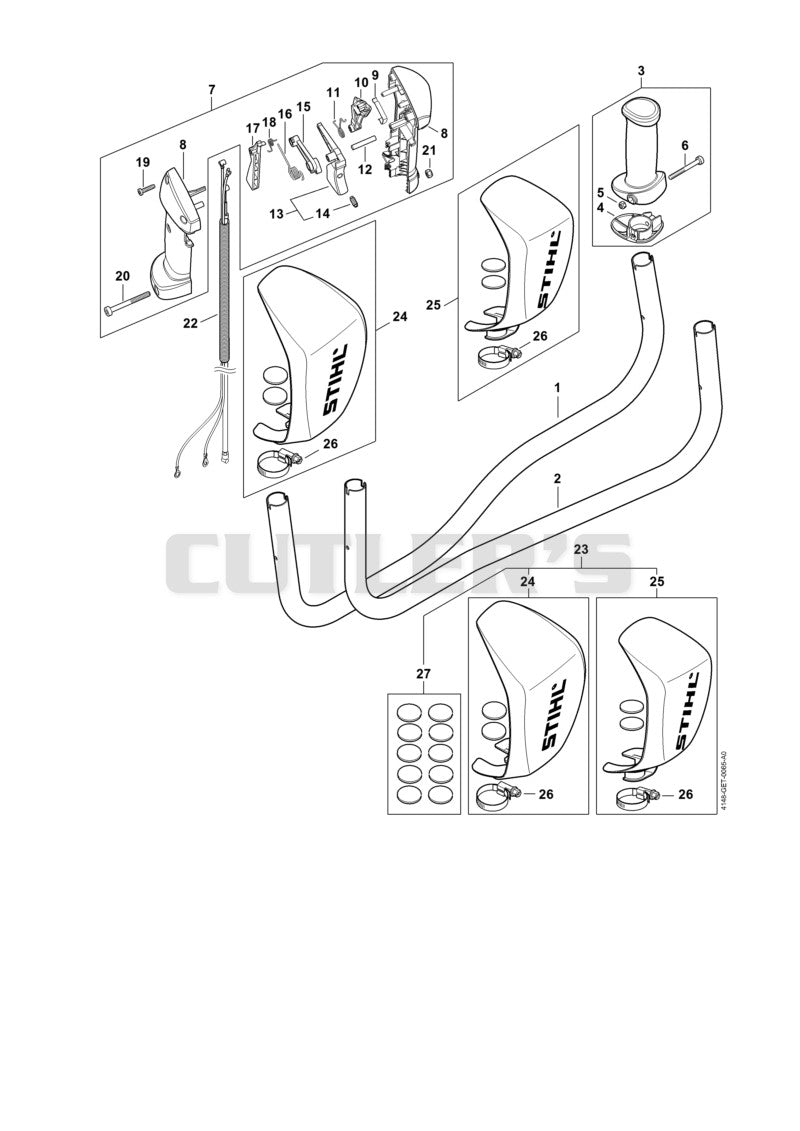 Handlebar, Control handle