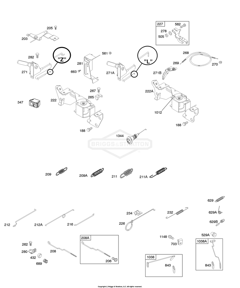 Controls, Springs
