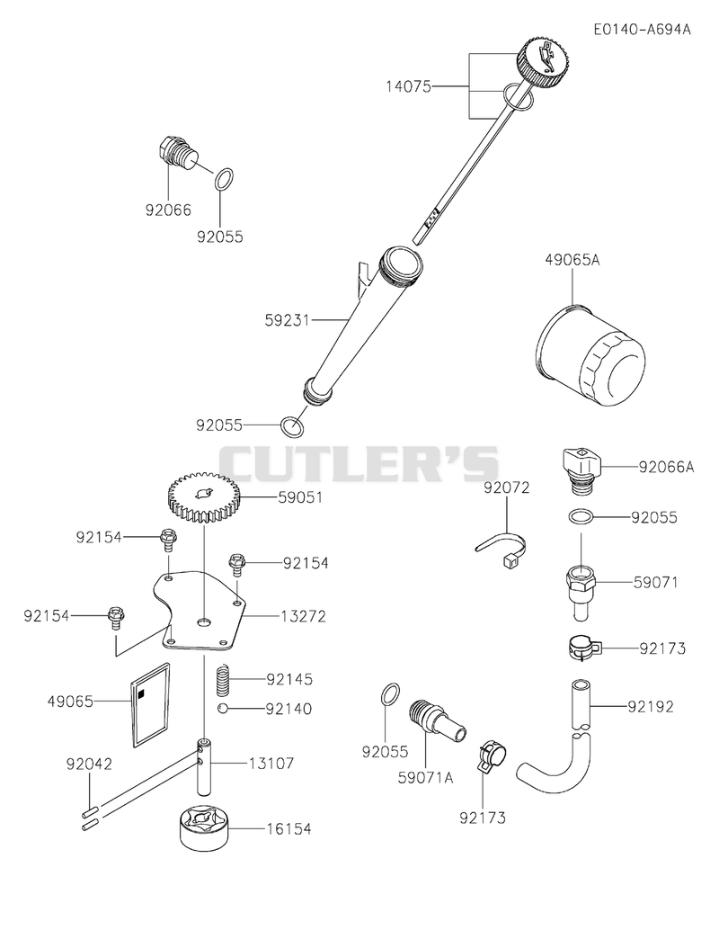 LUBRICATION-EQUIPMENT