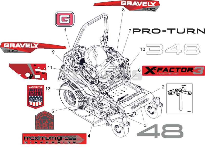 Decals - Style - 48"