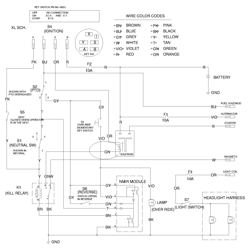 Wire Schematic