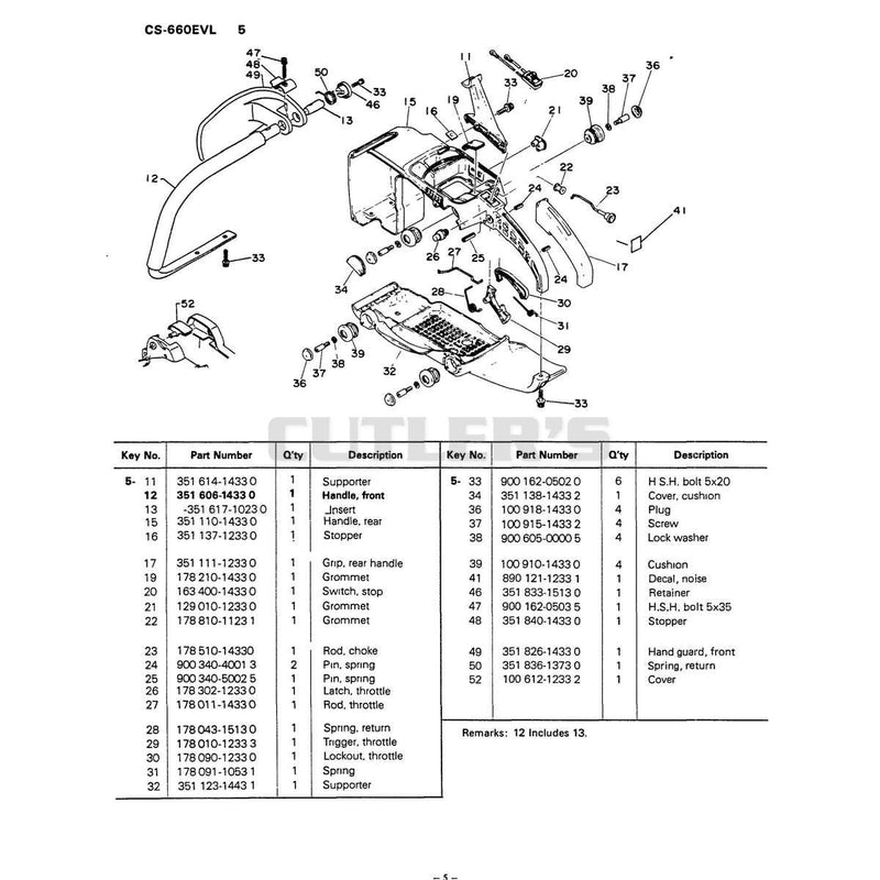 Diagram 5