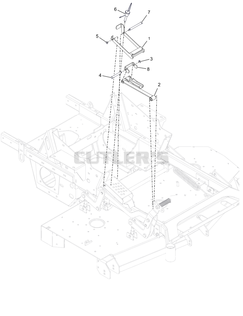 Deck Lift – Height of Cut