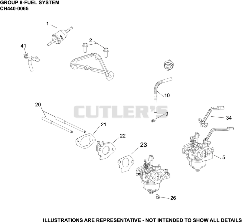 Fuel System