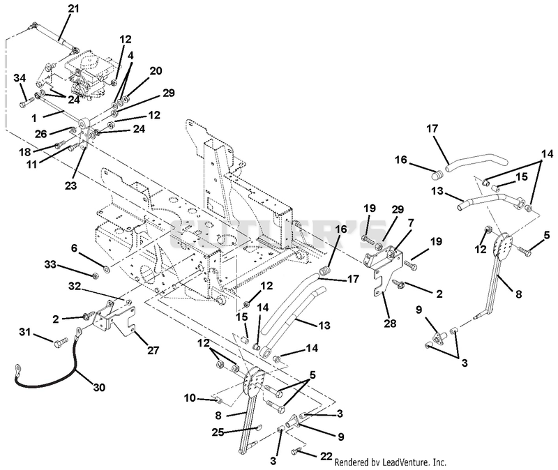 Steering Controls
