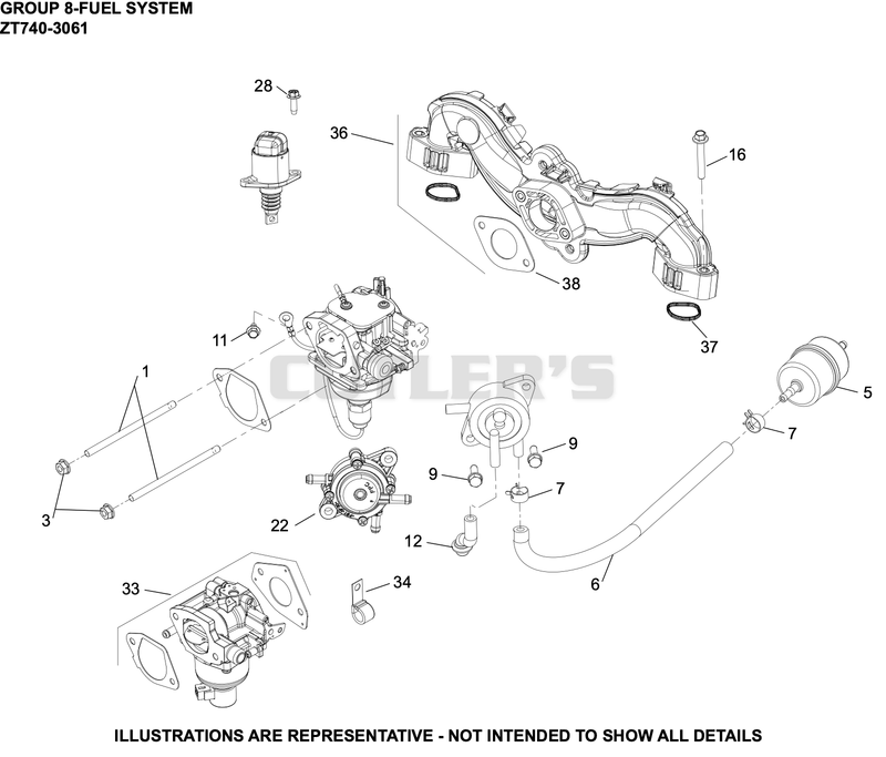 Fuel System