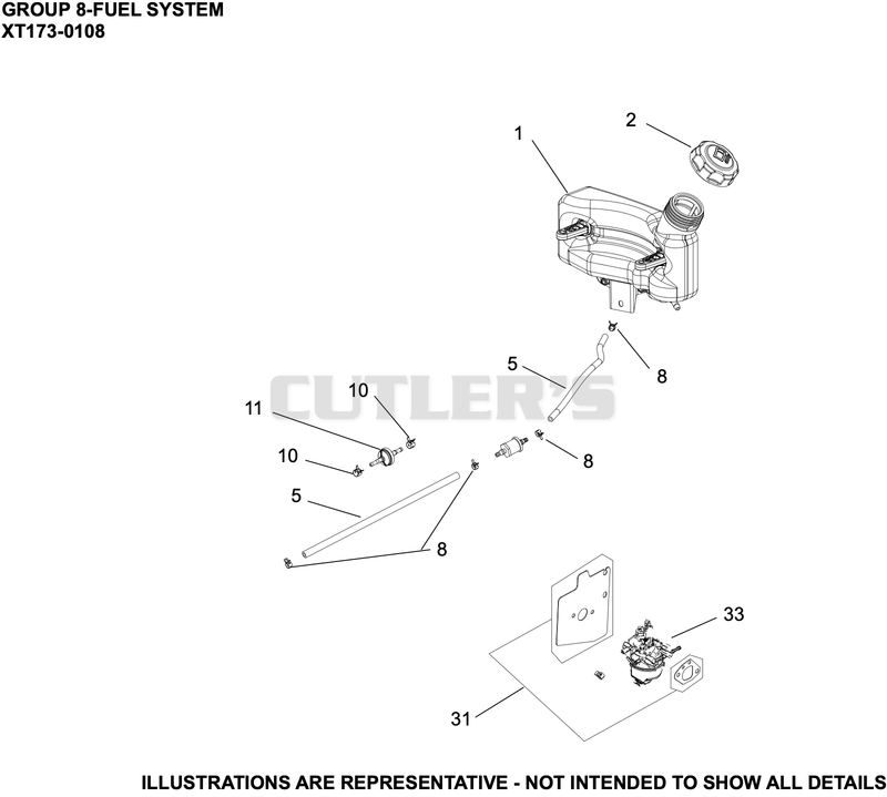 Fuel System