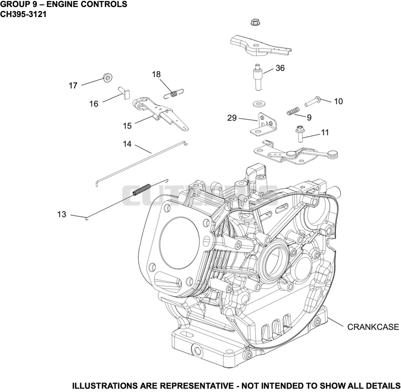 Engine Controls