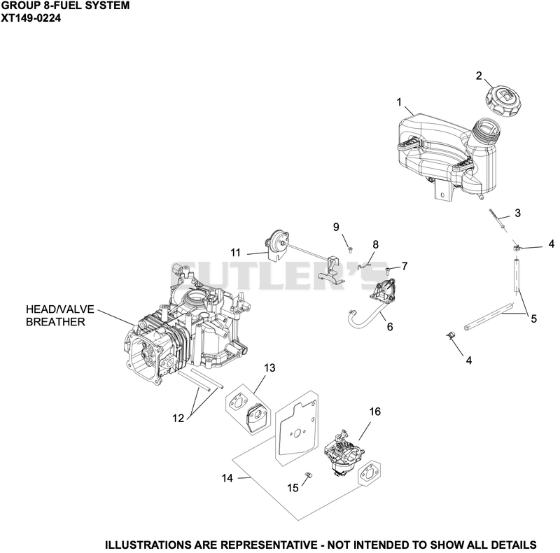 Fuel System