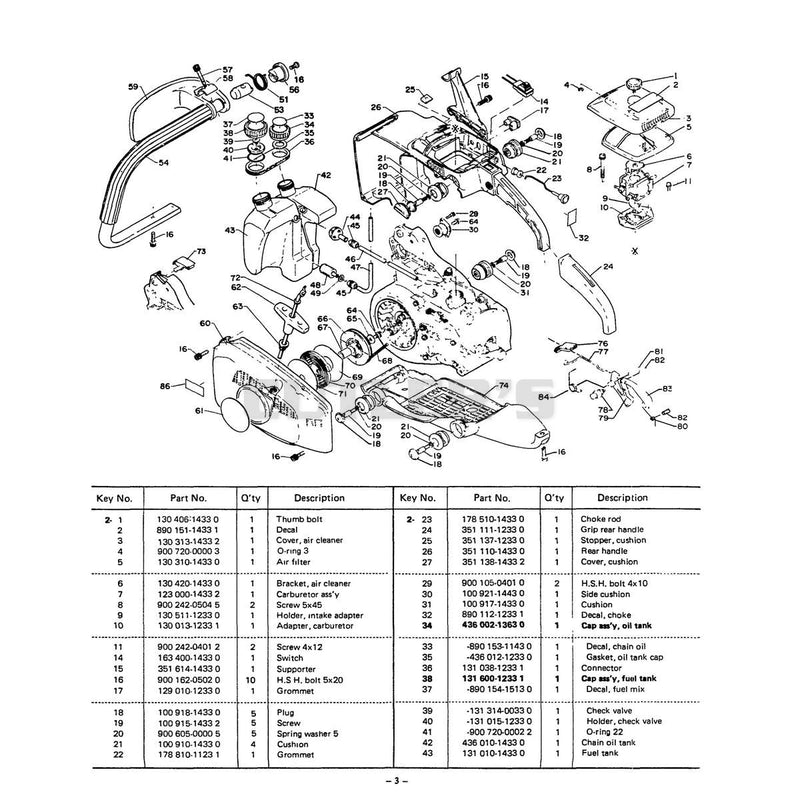 Diagram 2