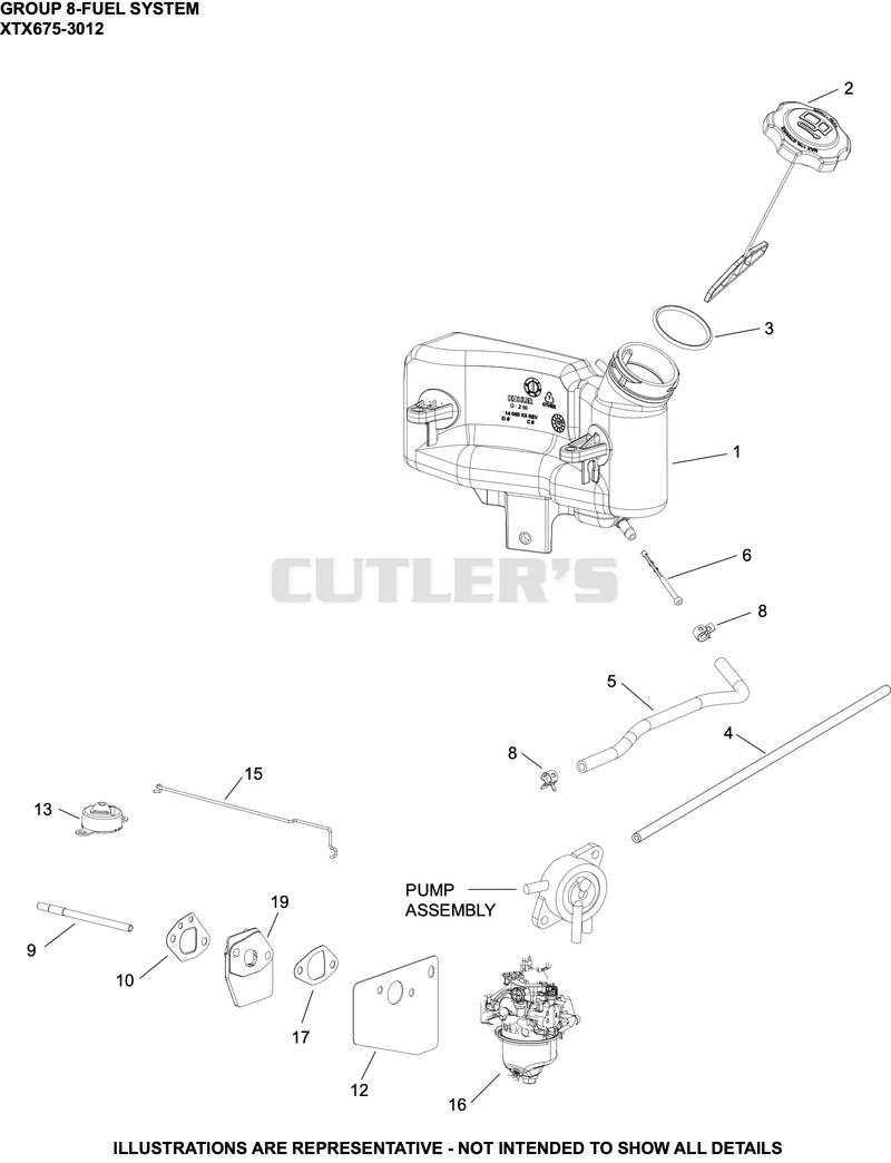 Fuel System