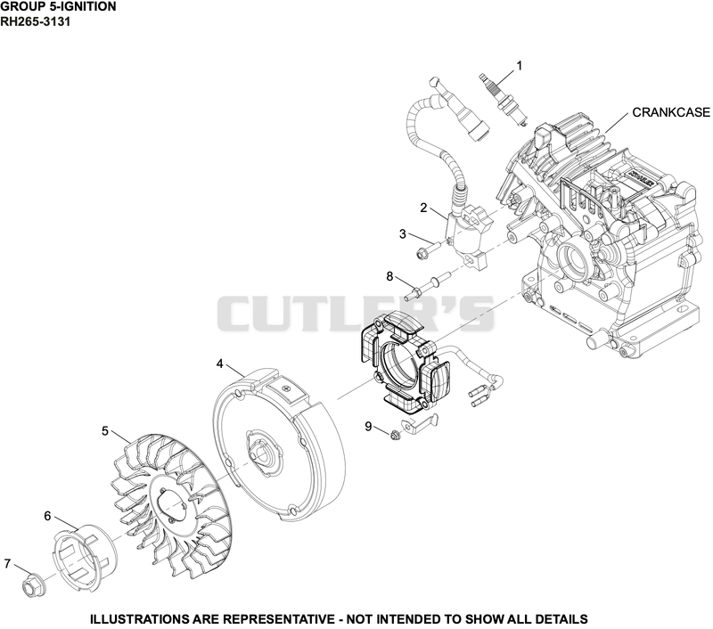 Ignition/Charging