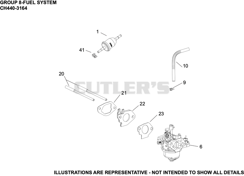 Fuel System