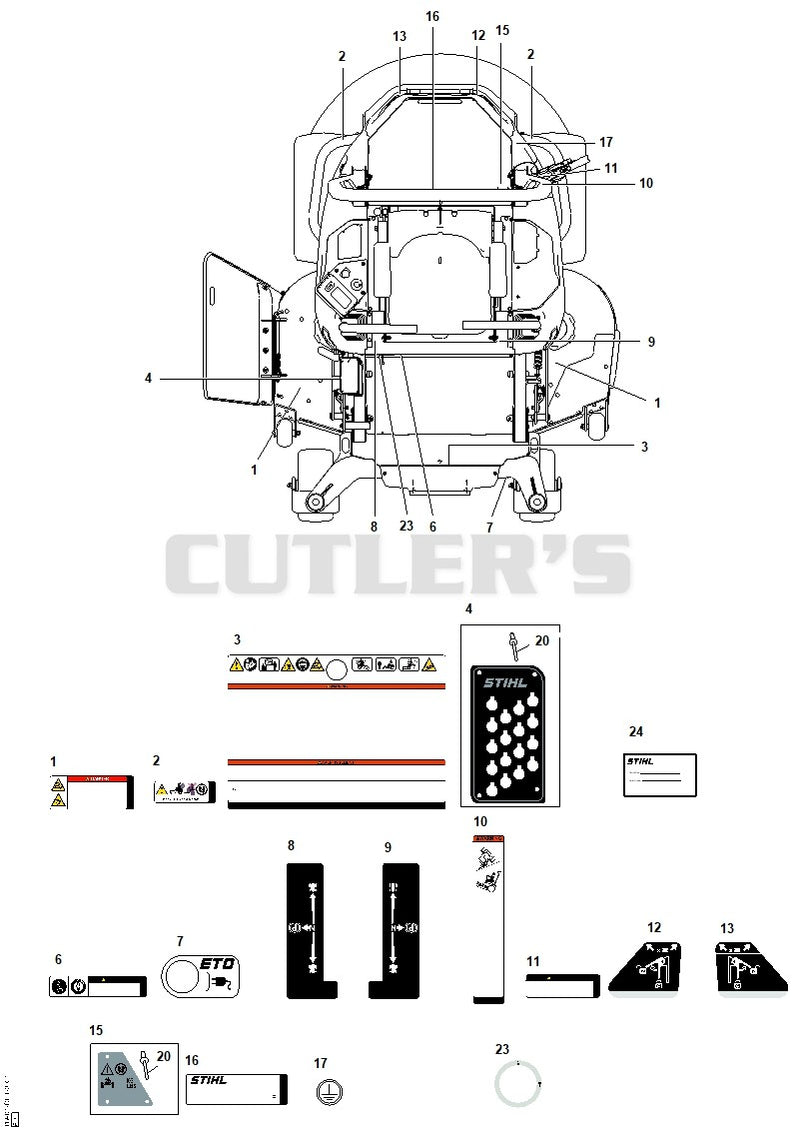 Decals (Safety and Operation)