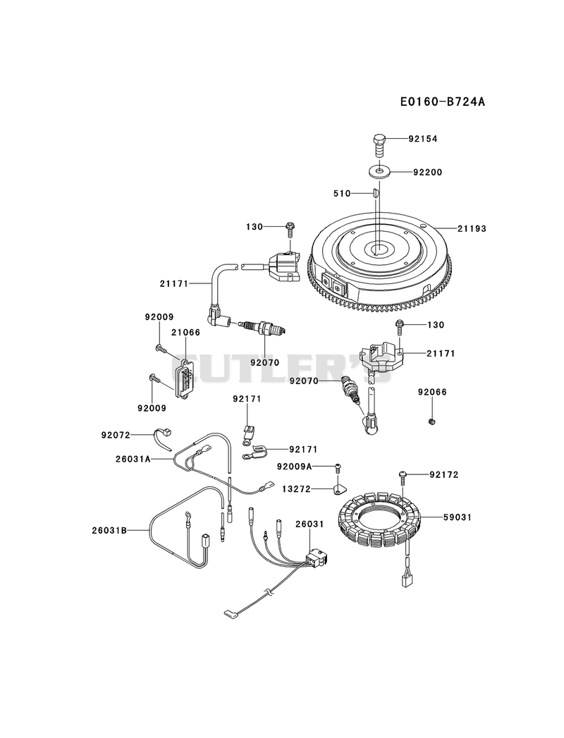 ELECTRIC-EQUIPMENT
