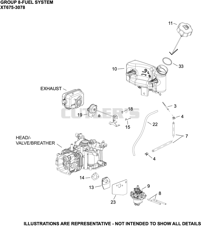 Fuel System