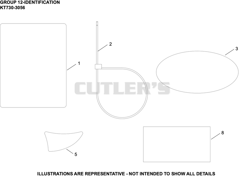 Identification