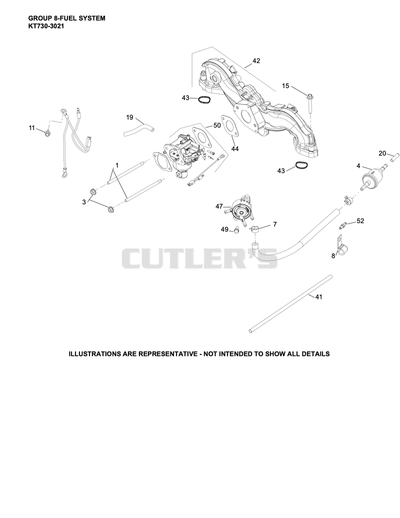 Fuel System