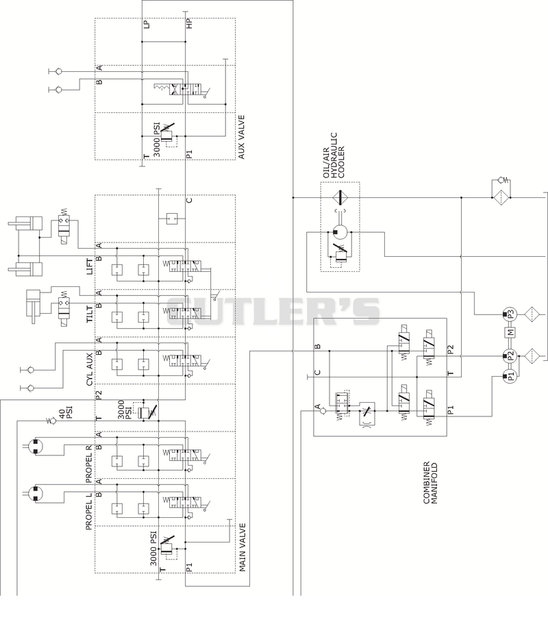 Hydraulic Schematic