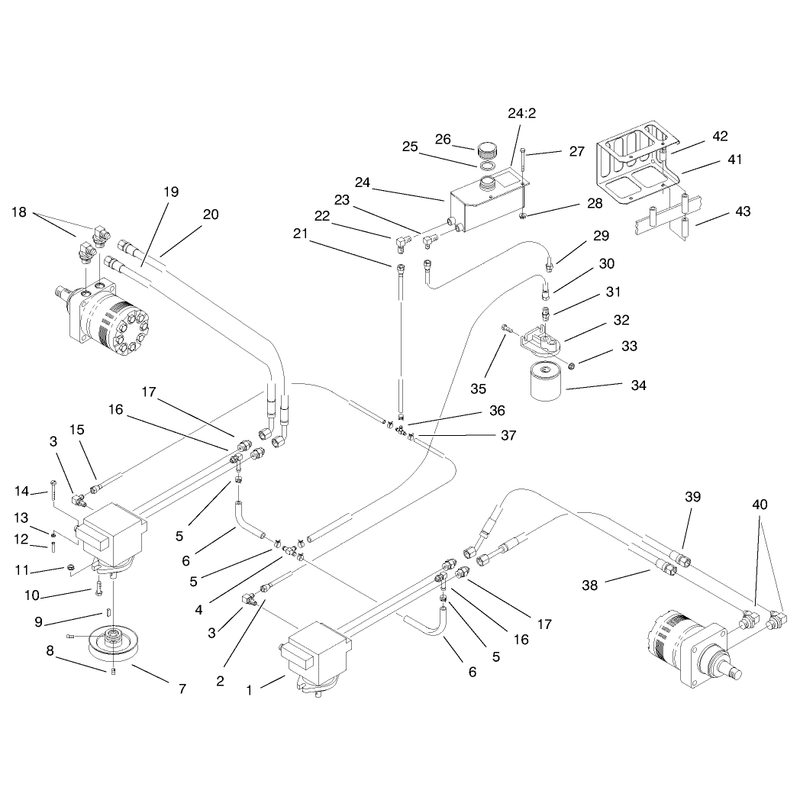 Hydraulics