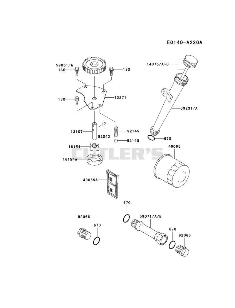 LUBRICATION-EQUIPMENT