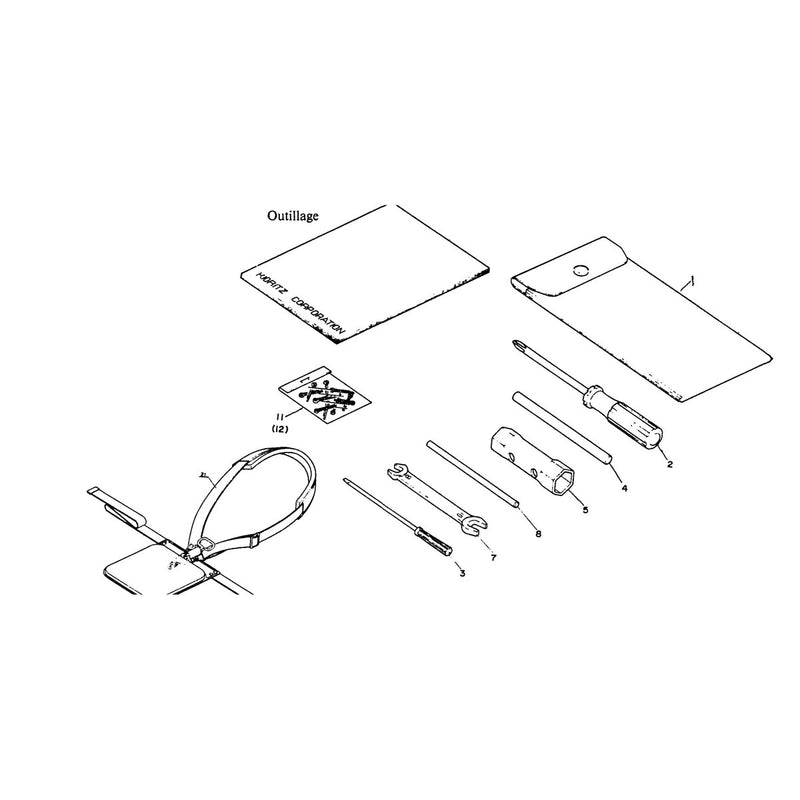 Tools and Band