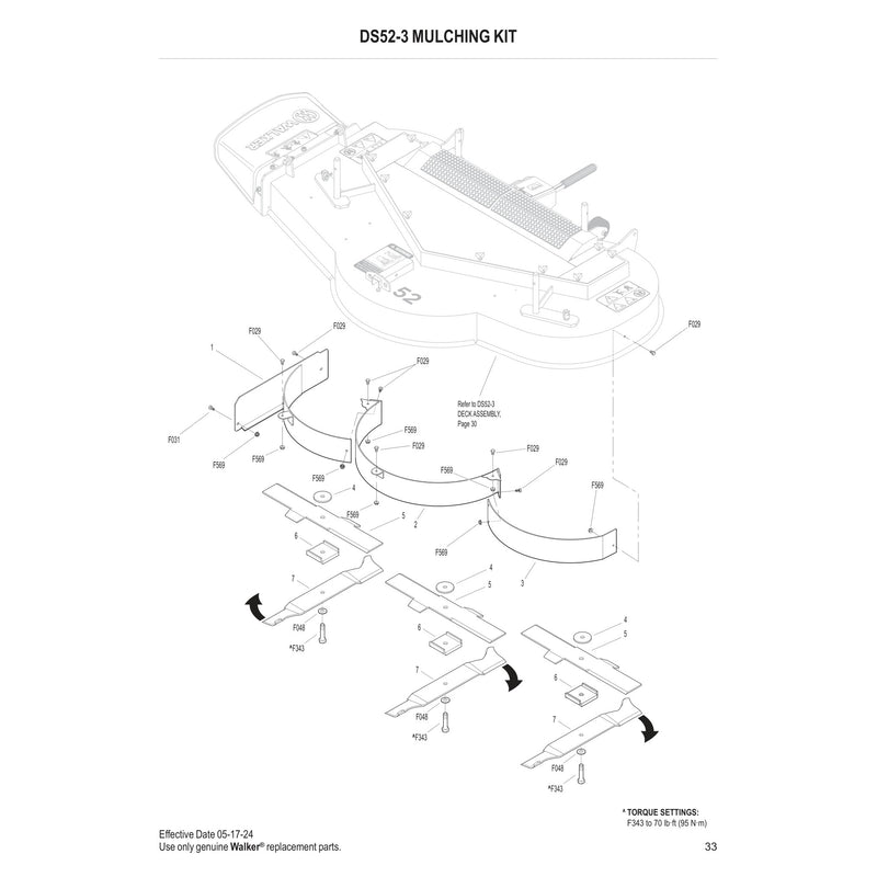 DS52-3 MULCHING KIT