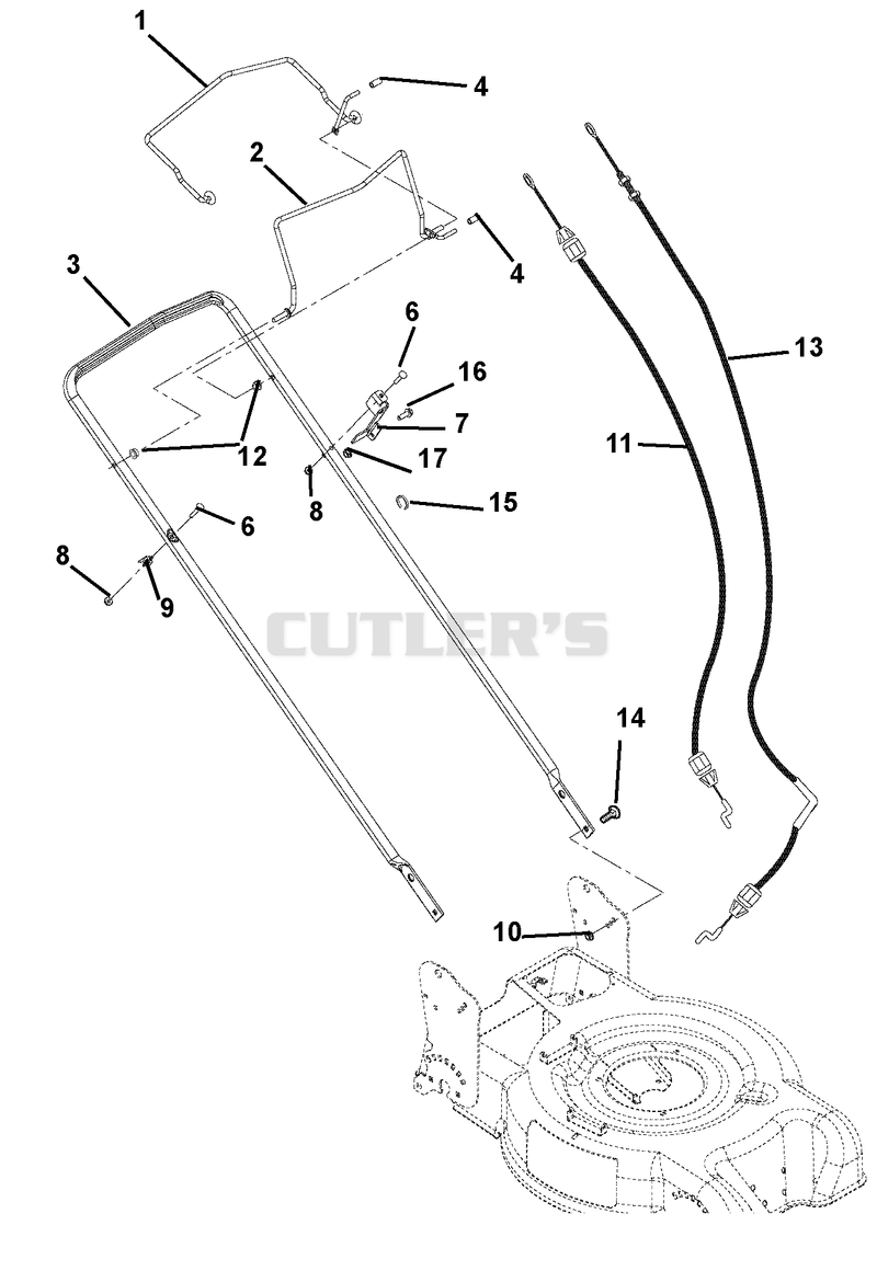 Handlebar And Controls
