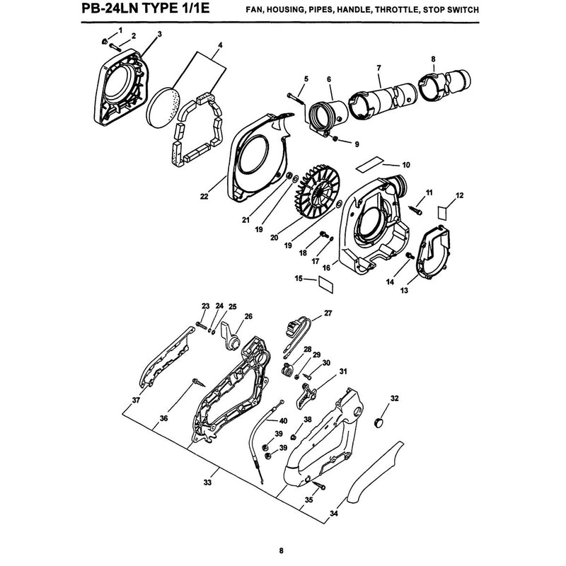 Fan, Housing, Pipes, Handle, Throttle, Stop Switch