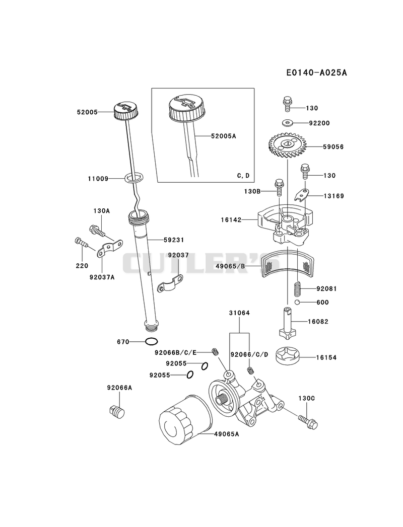 LUBRICATION-EQUIPMENT