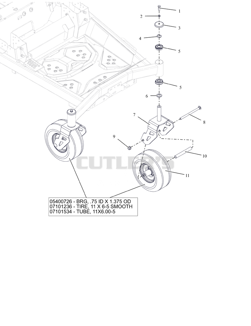 Front Wheels and Caster Forks
