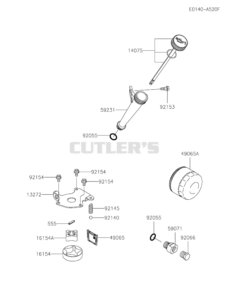 LUBRICATION-EQUIPMENT
