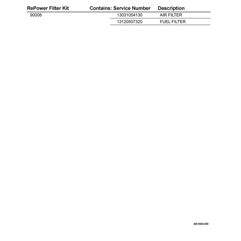 RePower Filter Kit