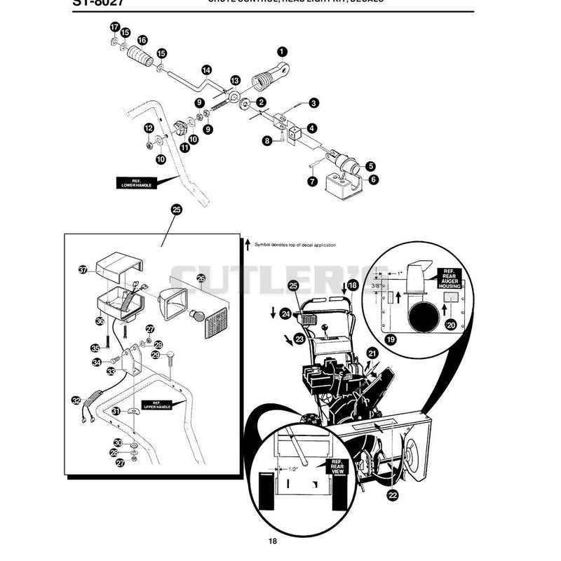 CHUTE CONTROL, HEAD LIGHT KIT, DECALS
