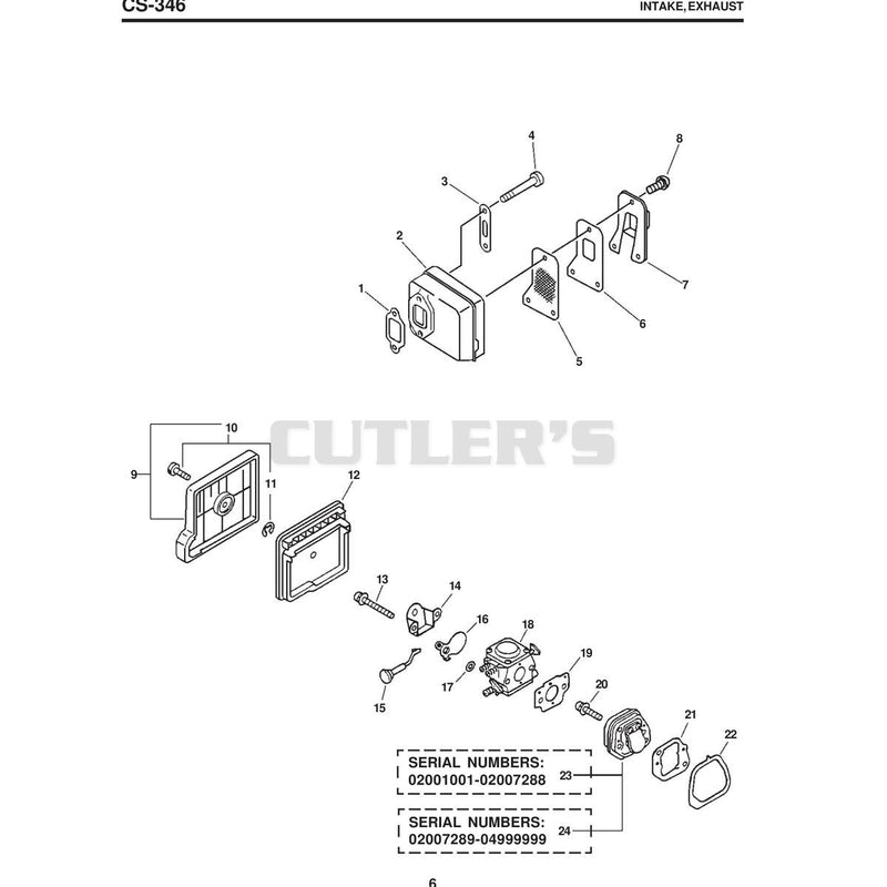 Diagram 3