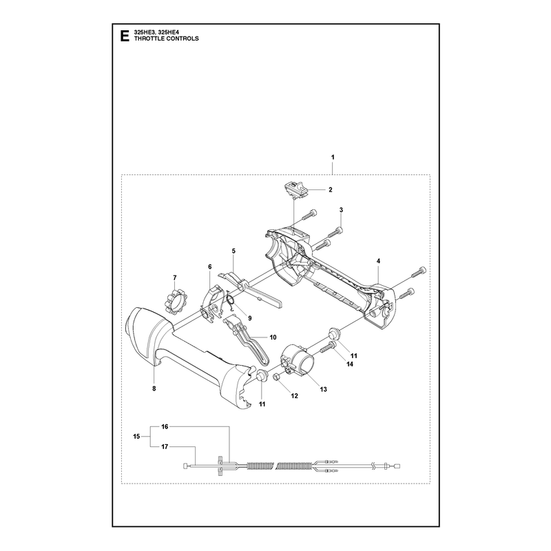 THROTTLE CONTROLS