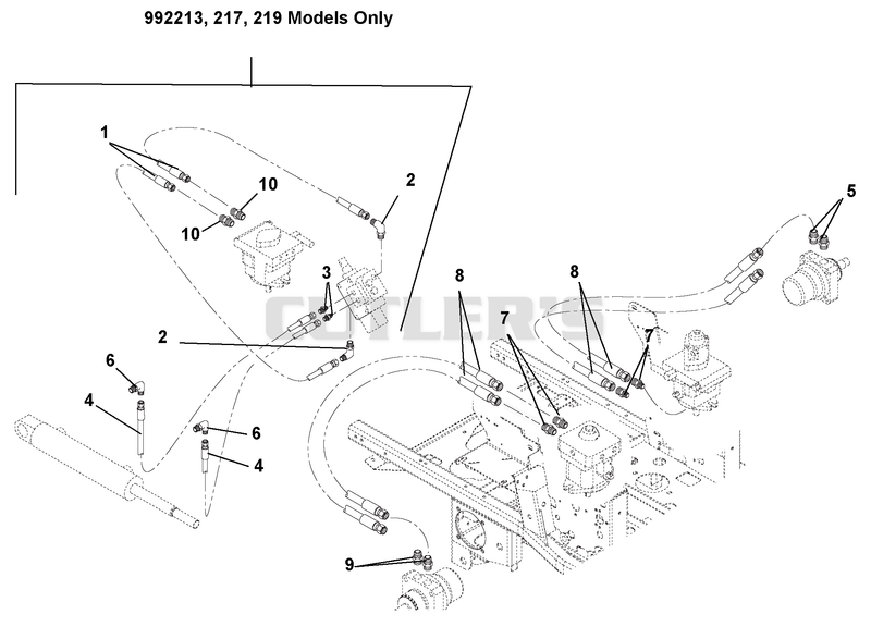 Hose Routing For Pumps, Wheel Motors And Cylinder