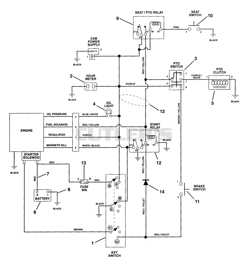 Wiring Diagrams