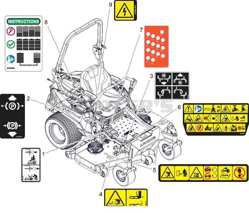 Decals - Safety - RD