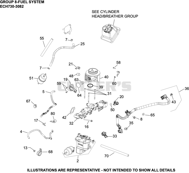 Fuel System