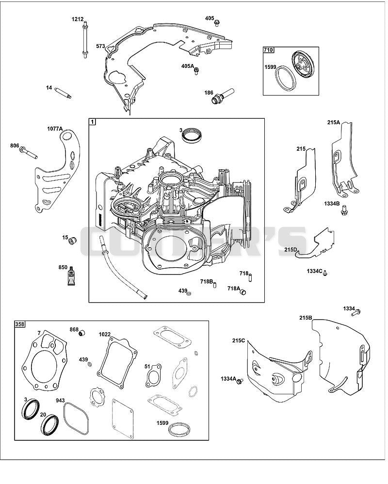 CYLINDER GROUP