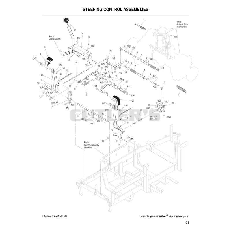 Steering Control Assemblies