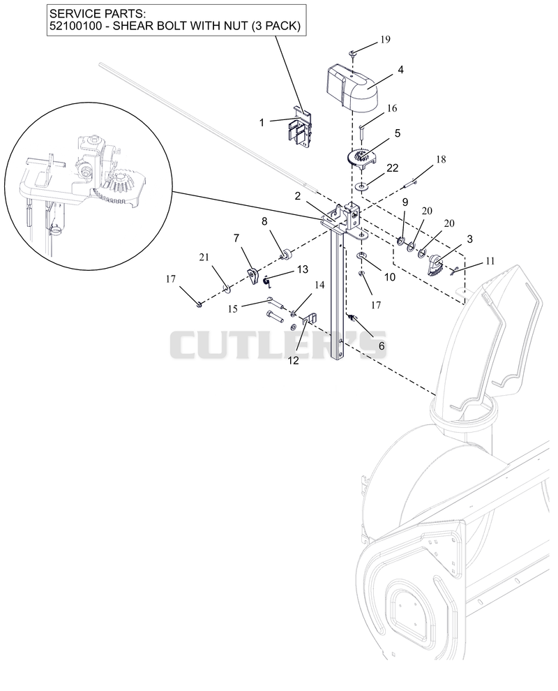 Discharge Chute Controls