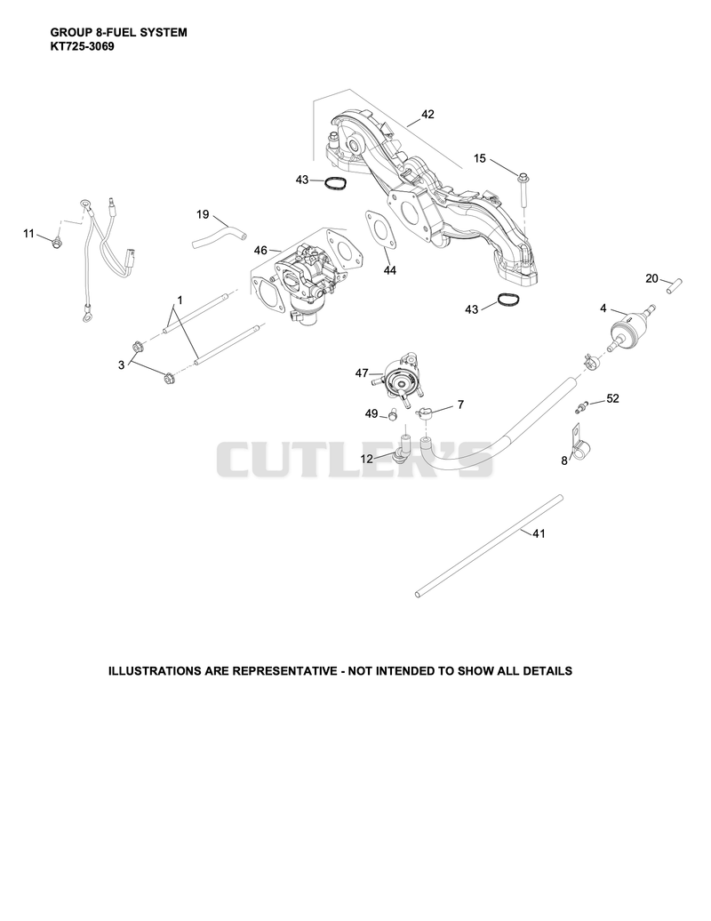 Fuel System