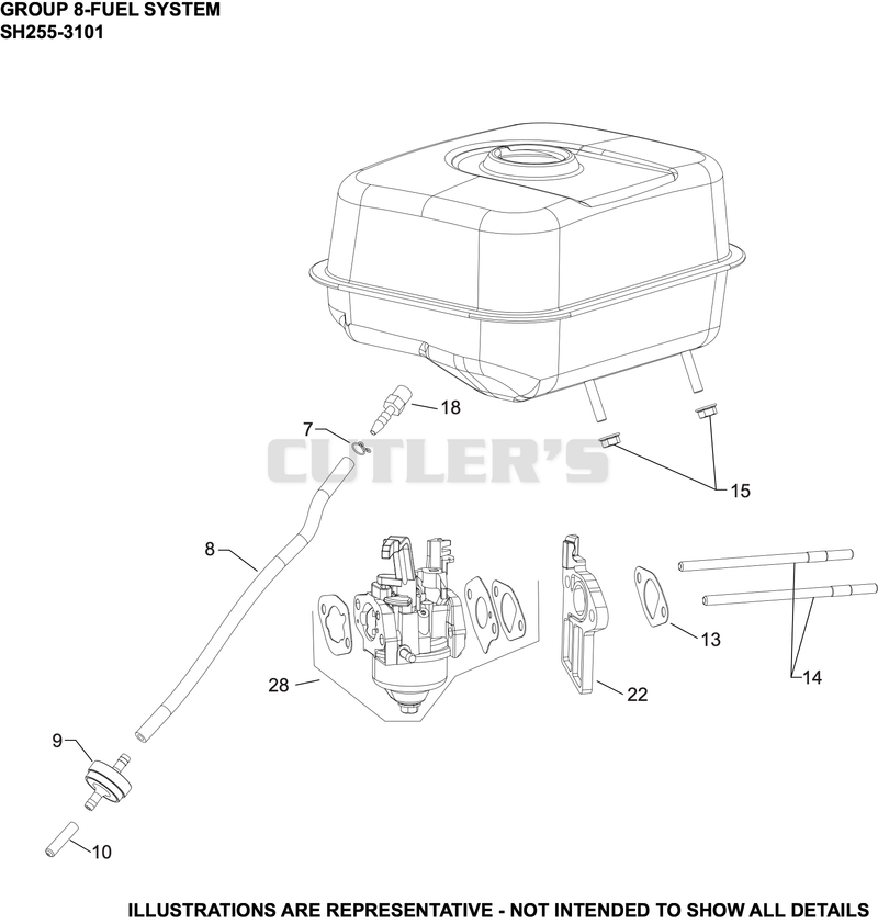Fuel System