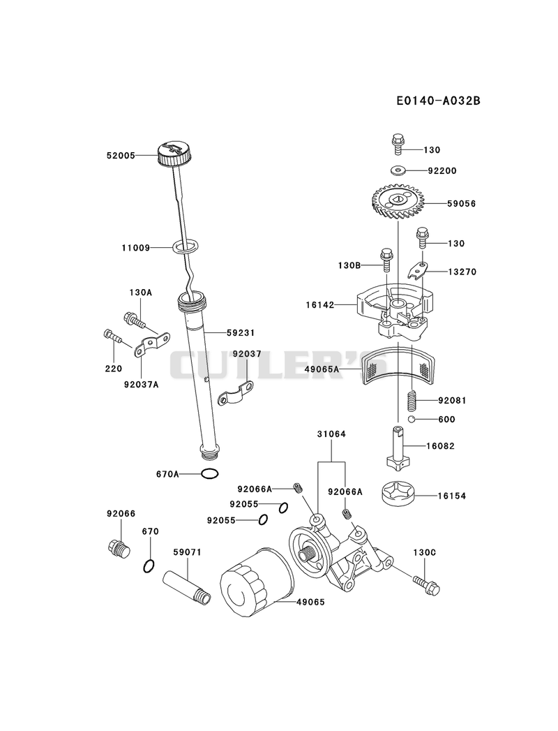 LUBRICATION-EQUIPMENT