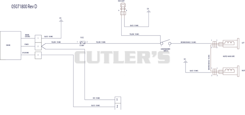 Wiring Harness- Light and Heated Grips EFI