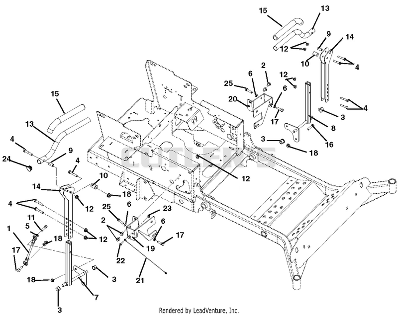 Steering Controls