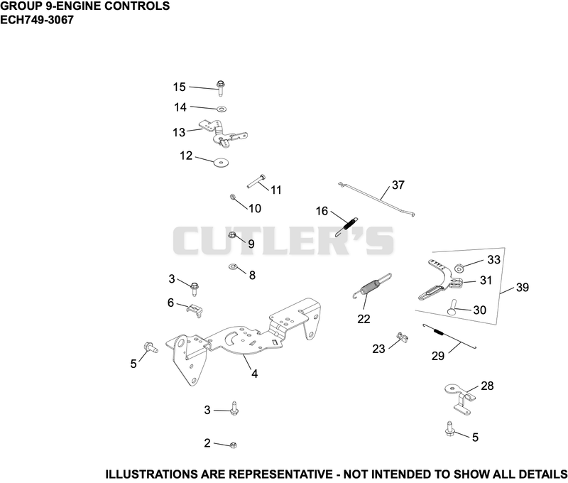 Engine Controls