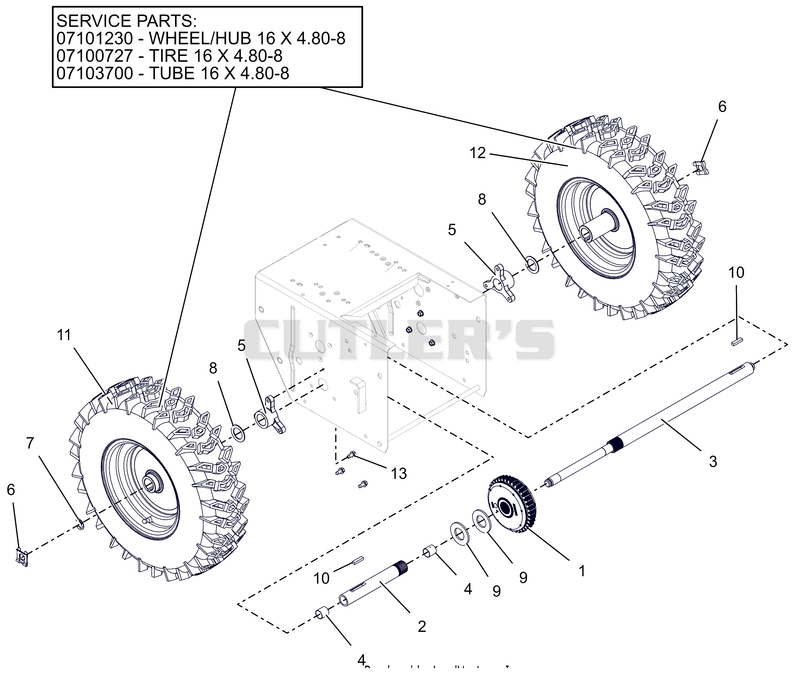 Wheels and Axle